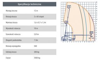 Iveco35S12